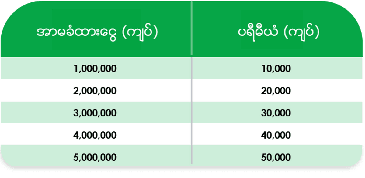 ပရီမီယံနှုန်းထားများ