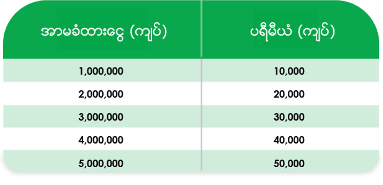 ပရီမီယံနှုန်းထားများ