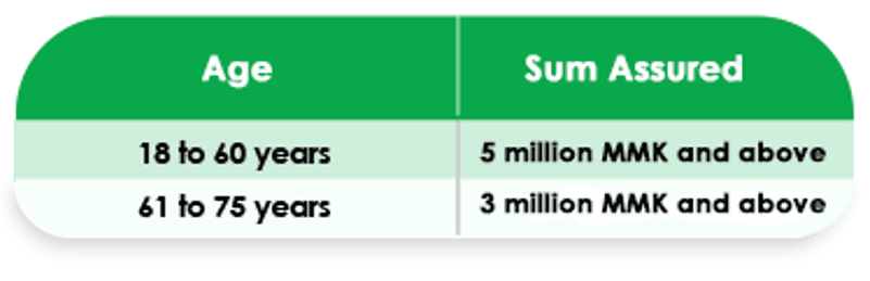 Medical Check Up Requirement