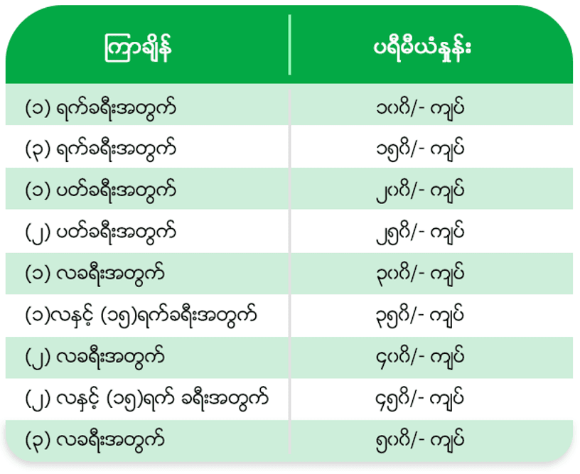 ပရီမီယံနှုန်းထားများ